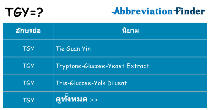 อะไรไม่ tgy ถึง