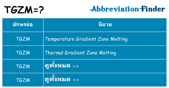 อะไรไม่ tgzm ถึง