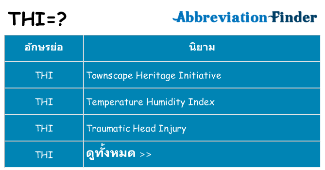 อะไรไม่ thi ถึง