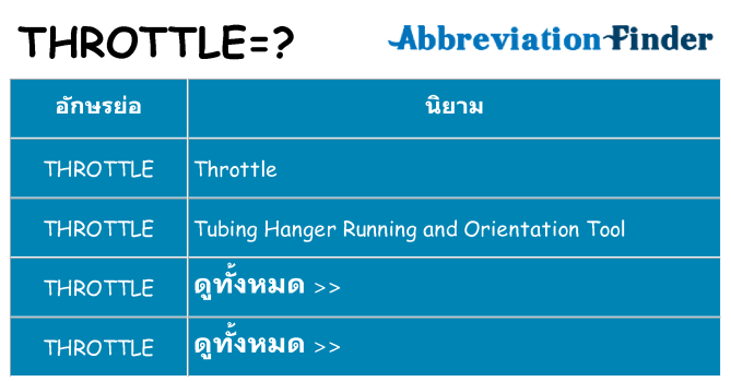 อะไรไม่ throttle ถึง