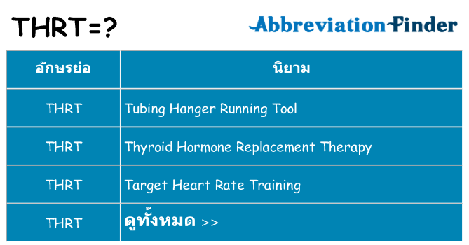 อะไรไม่ thrt ถึง
