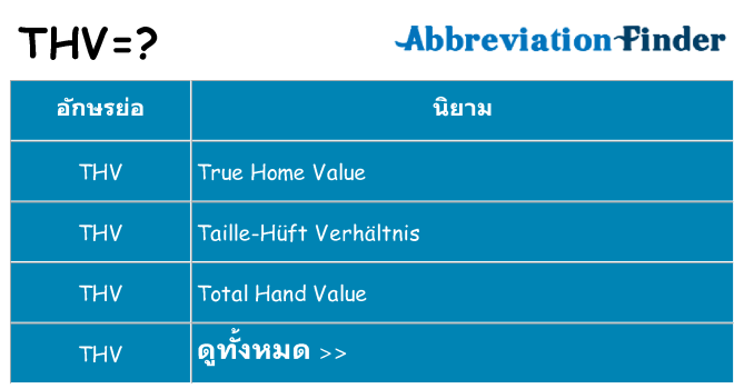อะไรไม่ thv ถึง