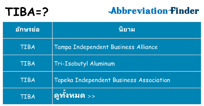 อะไรไม่ tiba ถึง