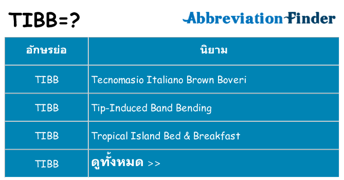 อะไรไม่ tibb ถึง