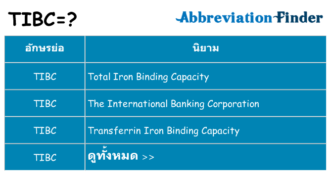 อะไรไม่ tibc ถึง