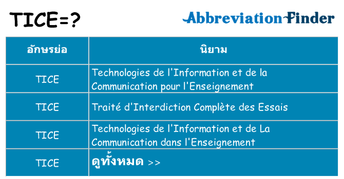 อะไรไม่ tice ถึง