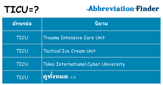 อะไรไม่ ticu ถึง