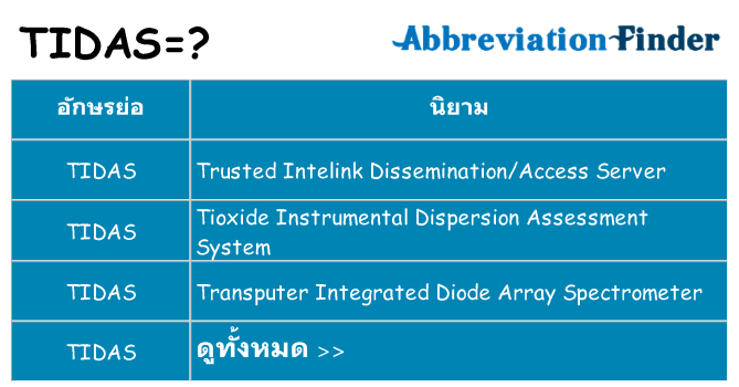 อะไรไม่ tidas ถึง