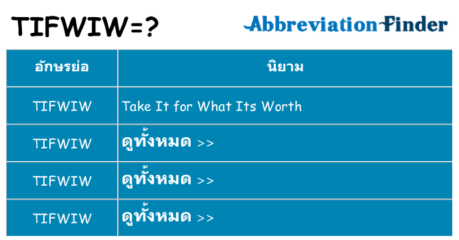 อะไรไม่ tifwiw ถึง