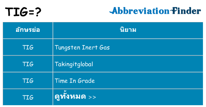 อะไรไม่ tig ถึง