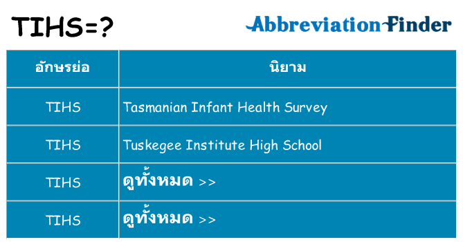 อะไรไม่ tihs ถึง
