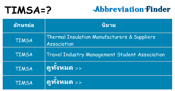 อะไรไม่ timsa ถึง