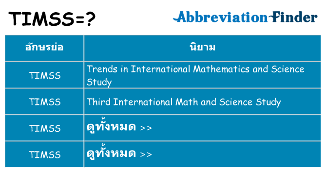 อะไรไม่ timss ถึง