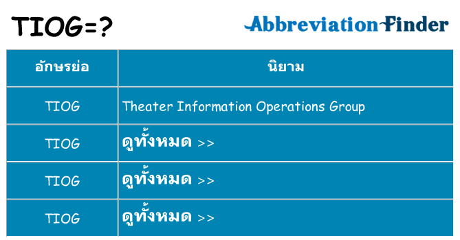 อะไรไม่ tiog ถึง