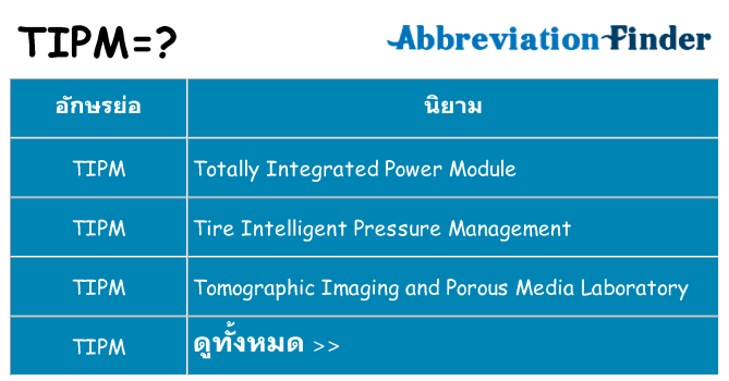 อะไรไม่ tipm ถึง