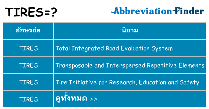 อะไรไม่ tires ถึง
