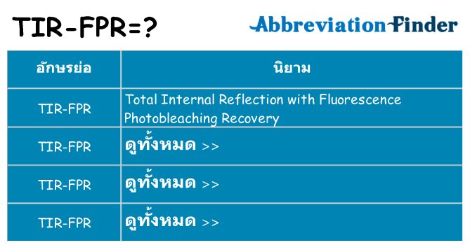 อะไรไม่ tir-fpr ถึง
