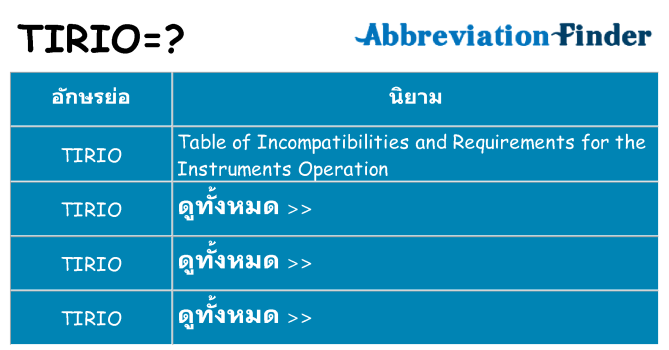 อะไรไม่ tirio ถึง