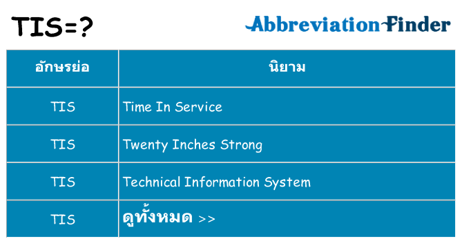 อะไรไม่ tis ถึง