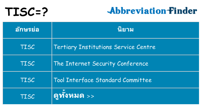 อะไรไม่ tisc ถึง