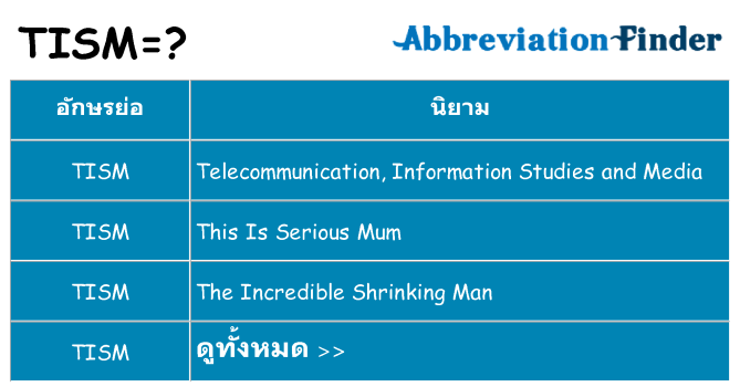 อะไรไม่ tism ถึง