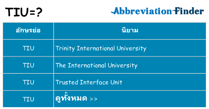 อะไรไม่ tiu ถึง