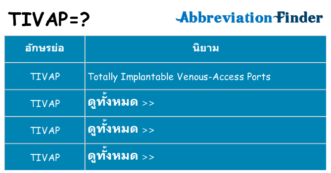 อะไรไม่ tivap ถึง