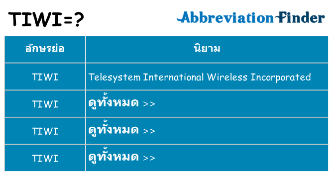 อะไรไม่ tiwi ถึง