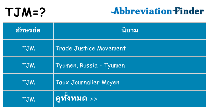 อะไรไม่ tjm ถึง