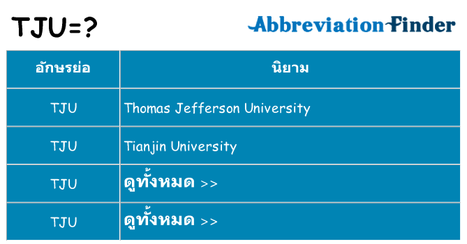 อะไรไม่ tju ถึง