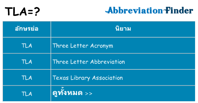 อะไรไม่ tla ถึง