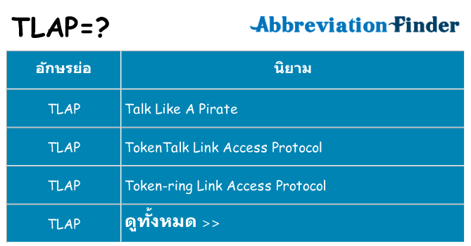 อะไรไม่ tlap ถึง