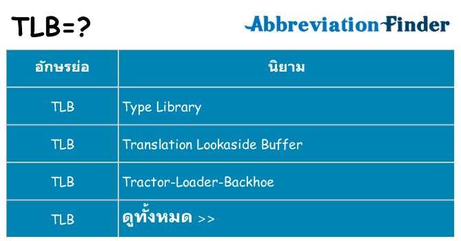 อะไรไม่ tlb ถึง