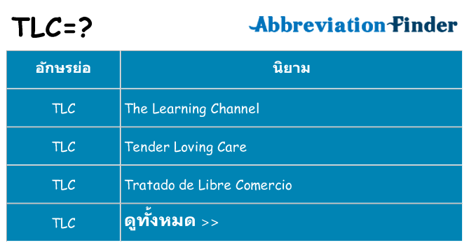 อะไรไม่ tlc ถึง
