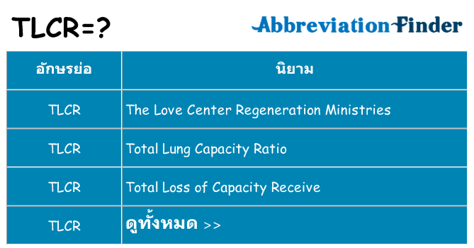 อะไรไม่ tlcr ถึง