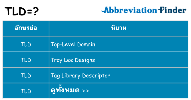 อะไรไม่ tld ถึง