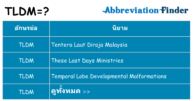 อะไรไม่ tldm ถึง