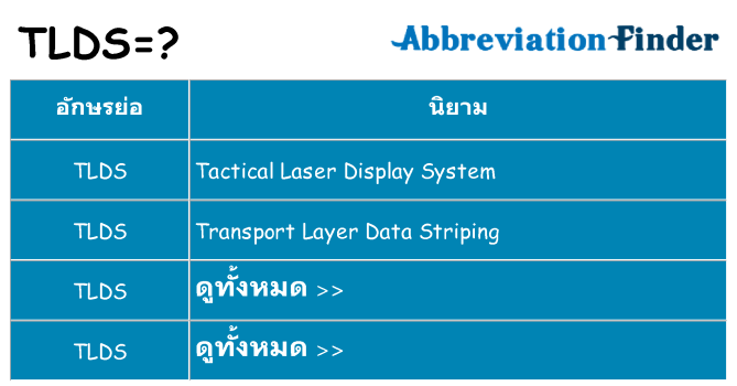 อะไรไม่ tlds ถึง