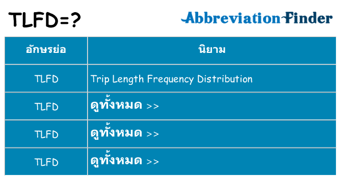 อะไรไม่ tlfd ถึง