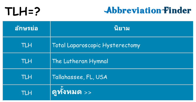 อะไรไม่ tlh ถึง