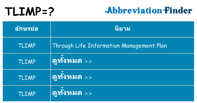 อะไรไม่ tlimp ถึง