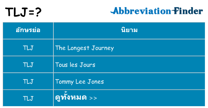 อะไรไม่ tlj ถึง