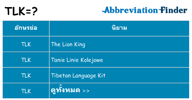 อะไรไม่ tlk ถึง