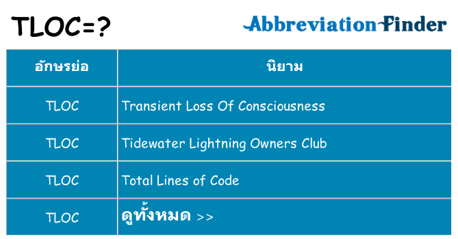 อะไรไม่ tloc ถึง