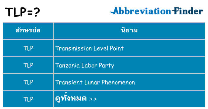 อะไรไม่ tlp ถึง
