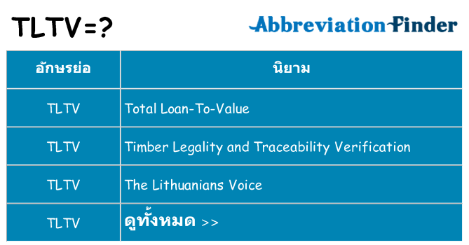 อะไรไม่ tltv ถึง