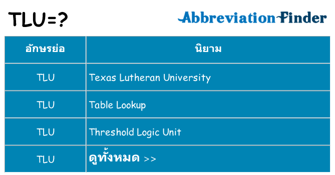 อะไรไม่ tlu ถึง