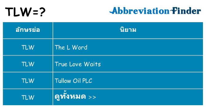 อะไรไม่ tlw ถึง