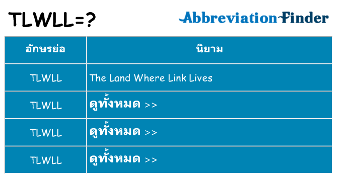 อะไรไม่ tlwll ถึง