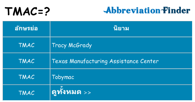 อะไรไม่ tmac ถึง